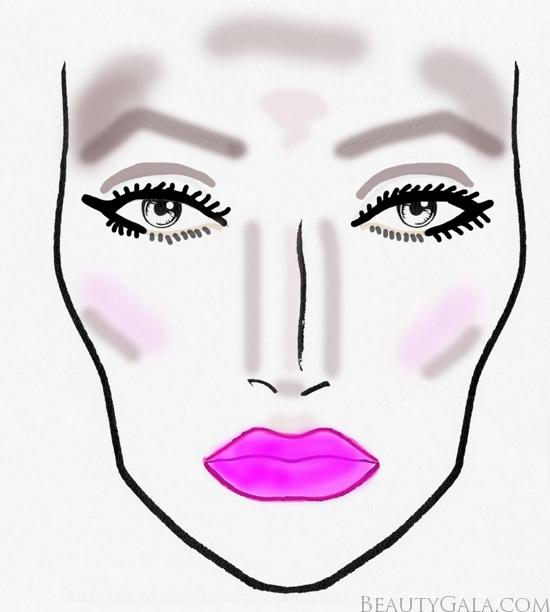 Face Chart for Cara's Look 